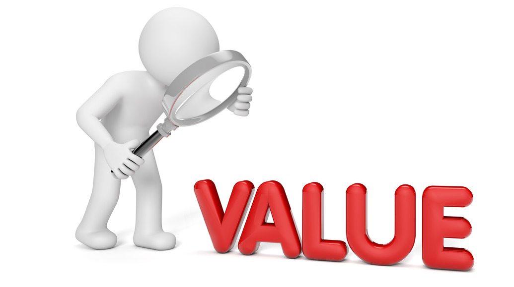 Our So Called Values – Situational Values - Axies Group